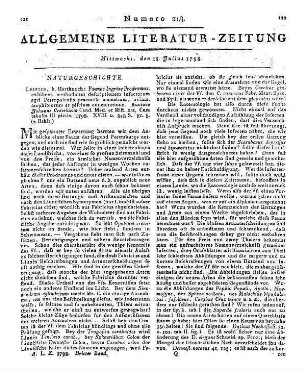 Cederhielm, J.: Faunae ingricae prodromus. Exhibens methodicam descriptionem insectorum agri Petropolensis praemissa mammalium, avium, amphibiorum et piscium enumeratione. Leipzig: Hartknoch 1798