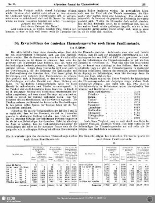 Die Erwerbstätigen des deutschen Uhrmachergewerbes nach ihrem Familienstande