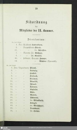 Sitzordnung der Mitglieder der II. Kammer