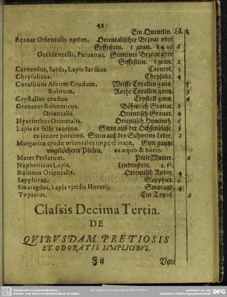 Classis Decima Tertia. De Quibusdam Pretiosis Et Odoratis Simplicibus