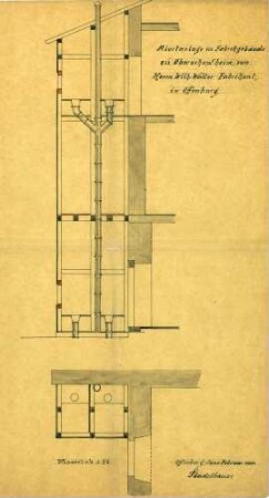 Errichtung und Betrieb der Zigarrenfabrik Walter & Rudolf in Oberschopfheim