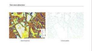 Using open-source tools and high-resolution geospatial data to estimate landscapes’ visual attributes