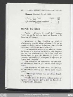 Tripoli De Syrie
