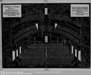 Städtisches Theater Plauen i. V.