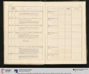 Inv. Nr. 1188-1195