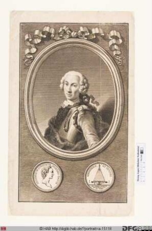 Bildnis Frederik Ludvig Norden