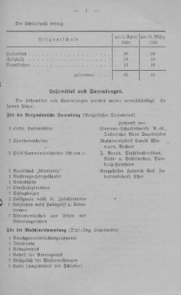 Lehrmittel und Sammlungen
