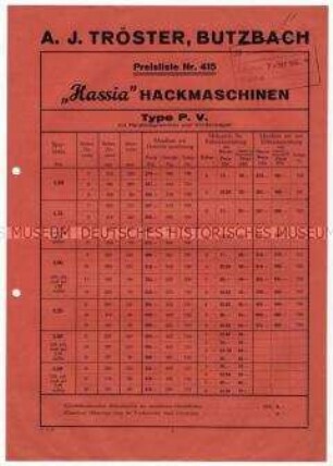 Preisliste über Hackmaschinen