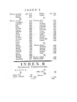 Index II Nominum Vernaculorum.