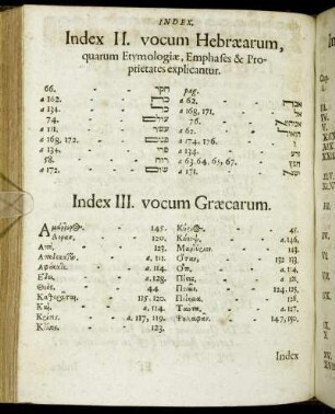 Index III. vocum Græcarum.