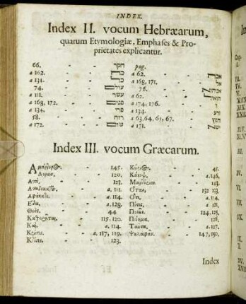 Index III. vocum Græcarum.