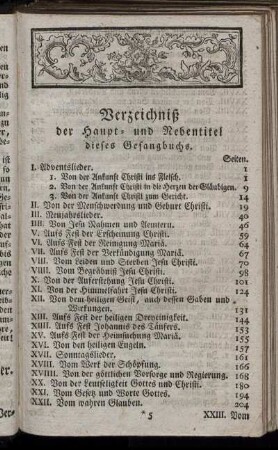 Verzeichniß der Haupt- und Nebentitel.
