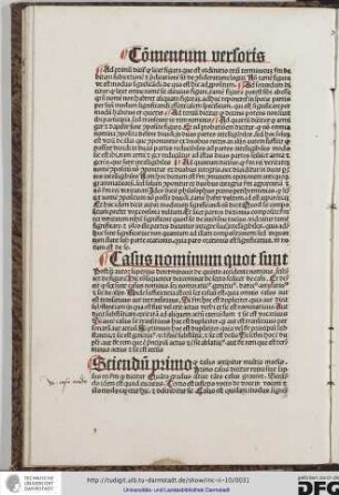 Postquam autor superius determinavit de quinto accidente nominis scilicet de figura hic consequenter determinat de sexto scilicet de casu. Et dicit quod sex sunt casus nominis