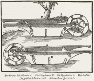Erzlagerstätten u.a., aus Agricola 1928
