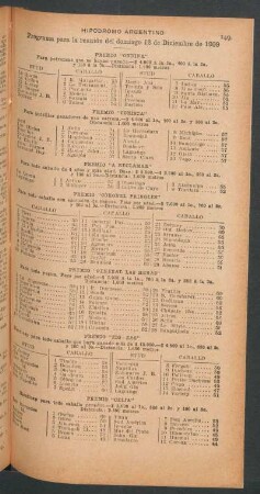 Hipódromo Argentino - Programa para la reunión del domingo 12 de Diciembre de 1909