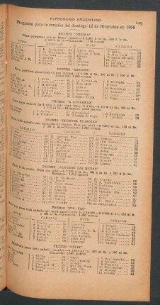Hipódromo Argentino - Programa para la reunión del domingo 12 de Diciembre de 1909