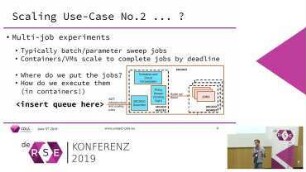 Auto-scaling deadline-constrained workloads: in containers in the cloud