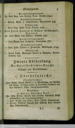 Zweyte Abtheilung. Sr. Churfürstlichen Durchl. Collegia und Expeditionen