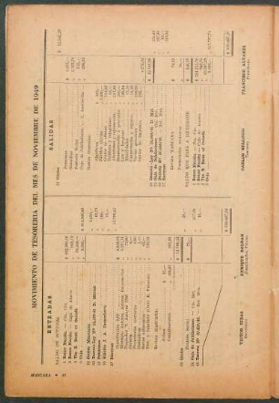 Movimiento de tesoreria del mes de noviembre de 1949