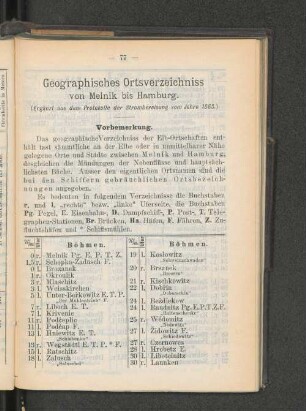 Geographisches Ortsverzeichniss von Melnik bis Hamburg.