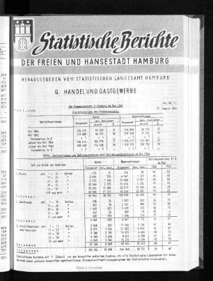 Der Fremdenverkehr in Hamburg im Mai 1964 : Lfd. Nr. 43