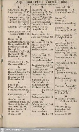 Alphabetisches Verzeichniss