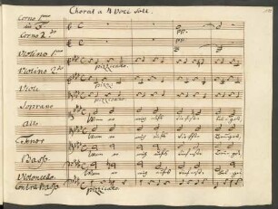 Choral: Wann er mich aufs Tiefste beuget