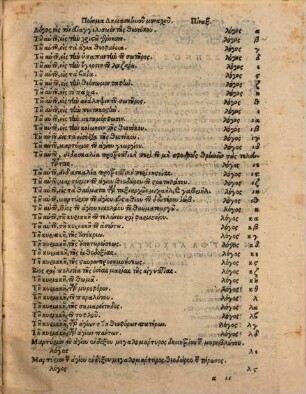 Biblion seu liber Thesaurus Sermonum dictus