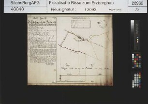 Gelobt Land Fundgrube hinter Erbisdorf, Treiben der Thelersberger und Taube Stollnörter auf den Seidenschwanz Gängen