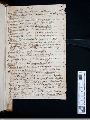 Weingartener Inhaltsverzeichnis (17. Jh.)
