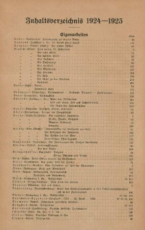 Inhaltsverzeichnis 1924-1925