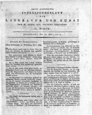 1810-03-17 : 11. Stück