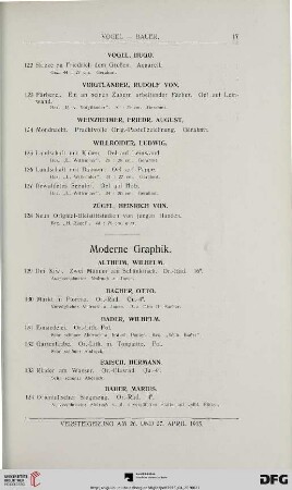 Moderne Graphik (Nr. 129-680)