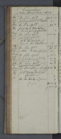 [1833-1834]
