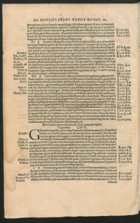 De triplici statu totius mundi ... Capitulum LXVII.