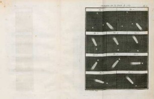 Pl. 6. Observations sur la comete de 1769