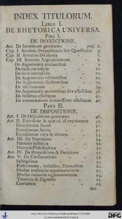 Index Titulorum.