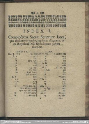 Index I. Complectens Sacrae Scripturae Loca, quae explicantur partim, partim ita allegantur, ut ex allegatione Dicti sensus bonam partem elucescat