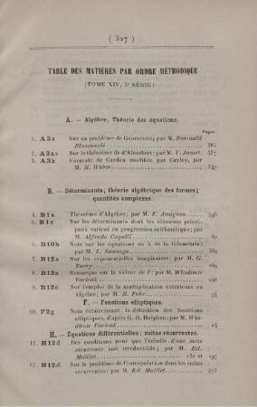 Table des matières par ordre méthodique (Tome XIV, 3° série).