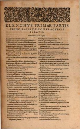 Tractatus tripartitus de iuramento confirmatorio, et aliis in iure veriis resolutionibus