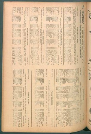 Programa publicado con autorización del Jockey Club - Hipódromo Argentino, Programa oficial del domingo 11. de noviembre 1904