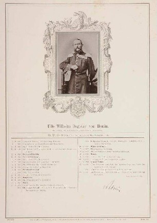 Bildnis von Udo von Bonin (1826-1902)
