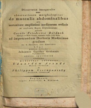 Diss. inaug. sistens observationes morphologicas de musculis abdominalibus