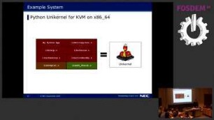 Unikraft: Unikernels Made Easy