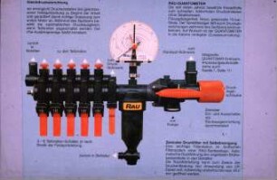 Gleichdruckeinrichtung;Rau-Quantometer;Zentraler Druckfilter mit Selbstreinigung