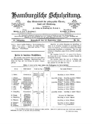Ferien in den deutschen Großstädten