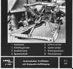 Hydraulischer Kraftheber mit Dreipunktaufhängung