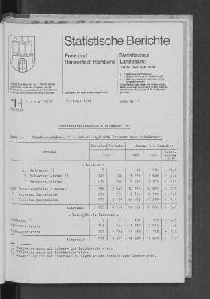 Straßenverkehrsunfälle Dezember 1987 : Lfd. Nr. 9