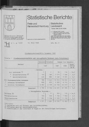 Straßenverkehrsunfälle Dezember 1987 : Lfd. Nr. 9