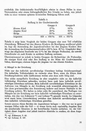 e) Mangel in der Erziehung